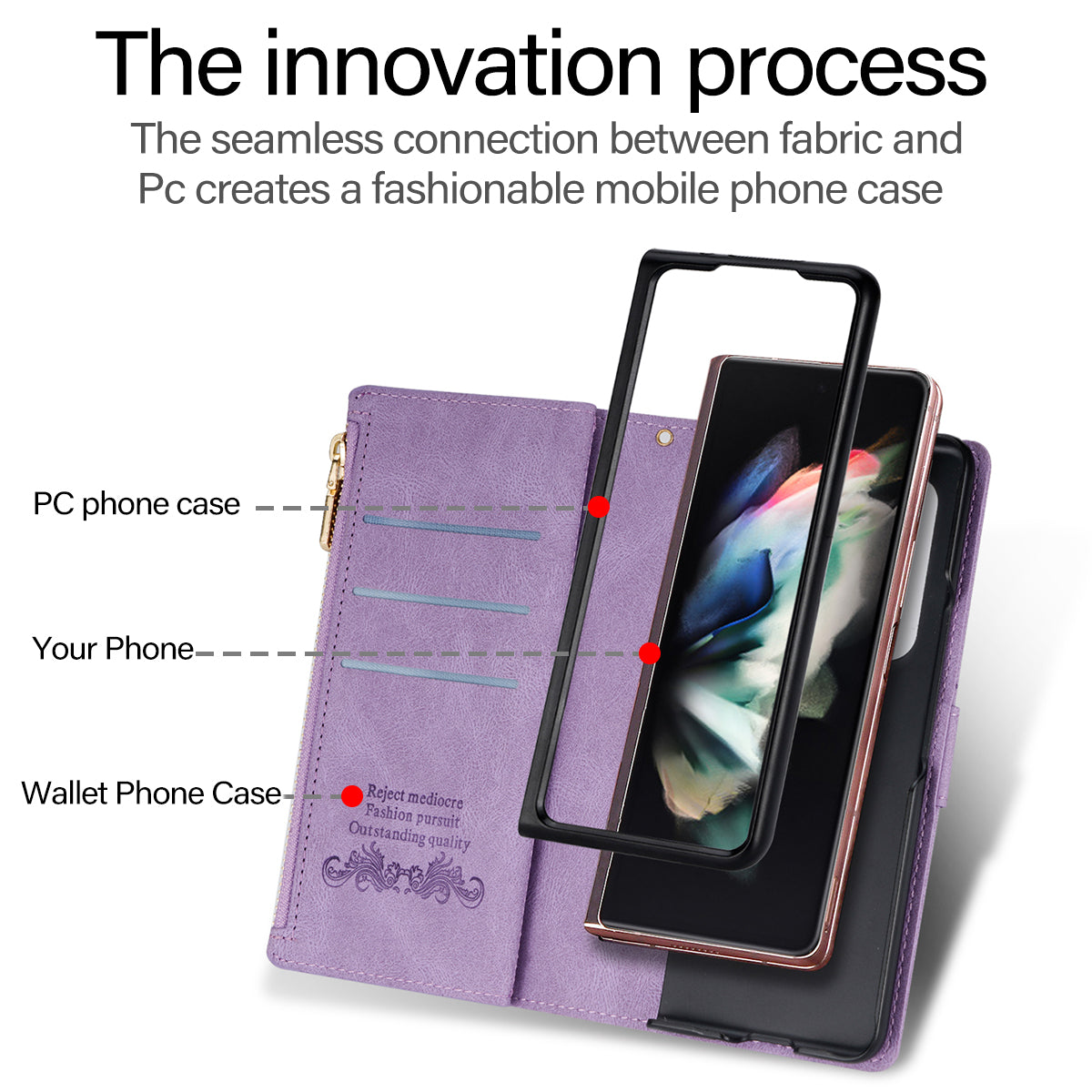 Color Splicing Imprinting Lines Design Leather Phone Cover Wallet Stand Case with Zipper Pocket for Samsung Galaxy Z Fold3 5G