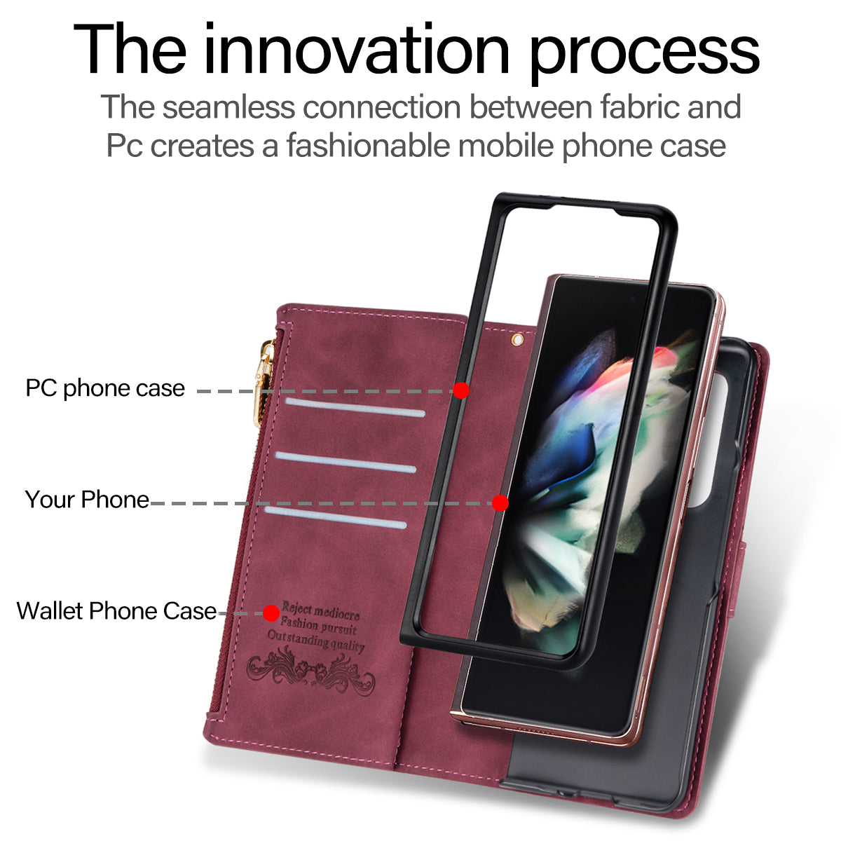 Color Splicing Imprinting Lines Design Leather Phone Cover Wallet Stand Case with Zipper Pocket for Samsung Galaxy Z Fold3 5G