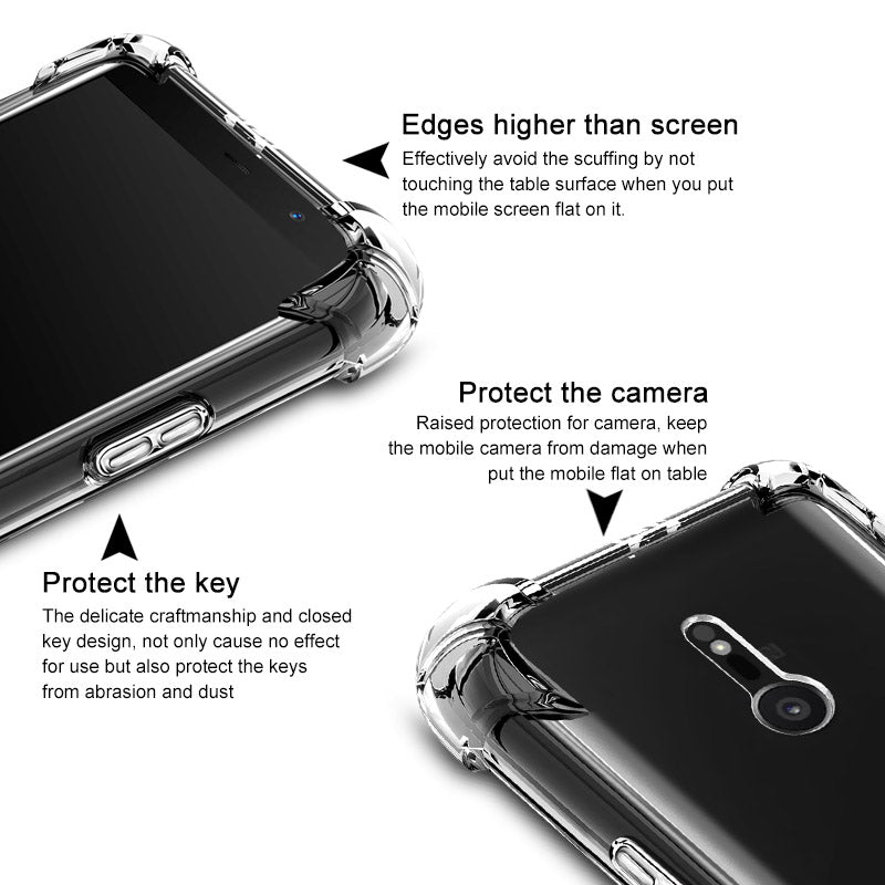IMAK Skin Feel Anti-drop TPU Phone Case + Explosion-proof Screen Film for Sony Xperia XZ2