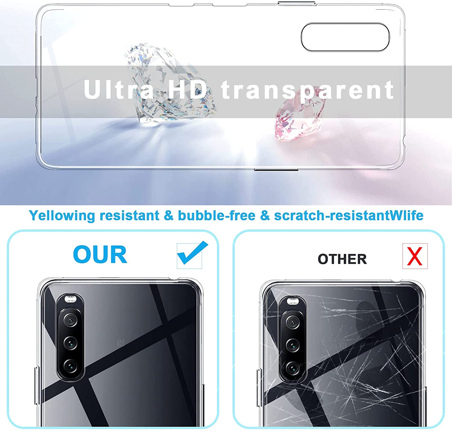 Anti-fingerprint Ultra Clear Flexible TPU Phone Shell Protector Cover for Sony Xperia 10 III 5G