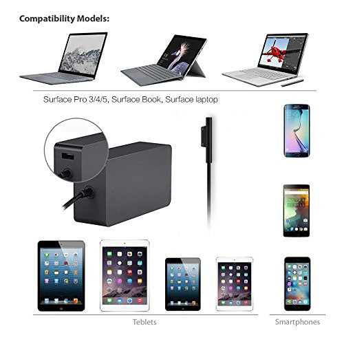 15V 4A Power Charger Adapter for Microsoft Pro 5/4/3, Surface Book 2017/1706/1800/1735/1736
