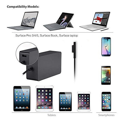 15V 4A Power Charger Adapter for Microsoft Pro 5/4/3, Surface Book 2017/1706/1800/1735/1736
