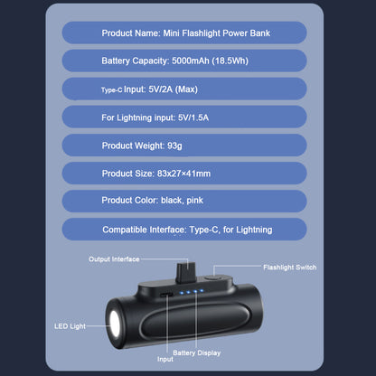 D18 5000mAh Small Portable Charger Mini Power Bank Type-C Compact Phone Charger with Flashlight