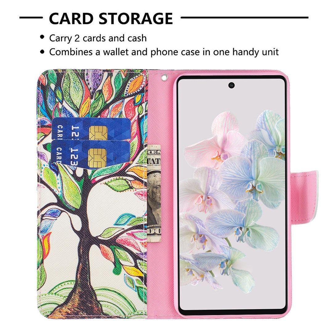 BF Pattern Printing Leather Series-1 for Google Pixel 7 PU Leather Wallet Phone Case Magnetic Clasp Imprinted Pattern Stand Protective Cover