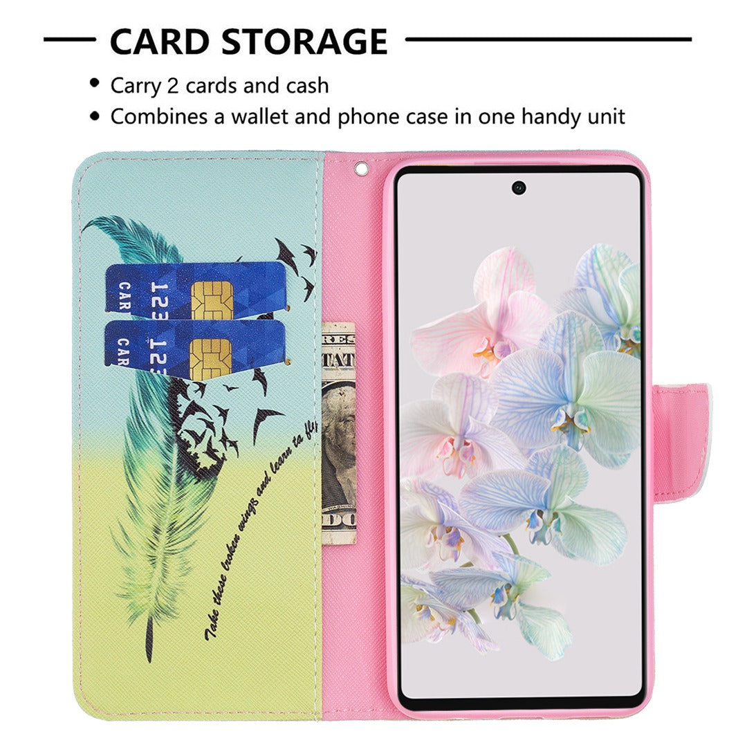 BF Pattern Printing Leather Series-1 for Google Pixel 7 PU Leather Wallet Phone Case Magnetic Clasp Imprinted Pattern Stand Protective Cover