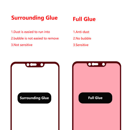 HAT PRINCE Full Glue Full Coverage Tempered Glass Screen Protector for Huawei Mate 20 Lite / Maimang 7 0.26mm 9H 2.5D Arc Edge