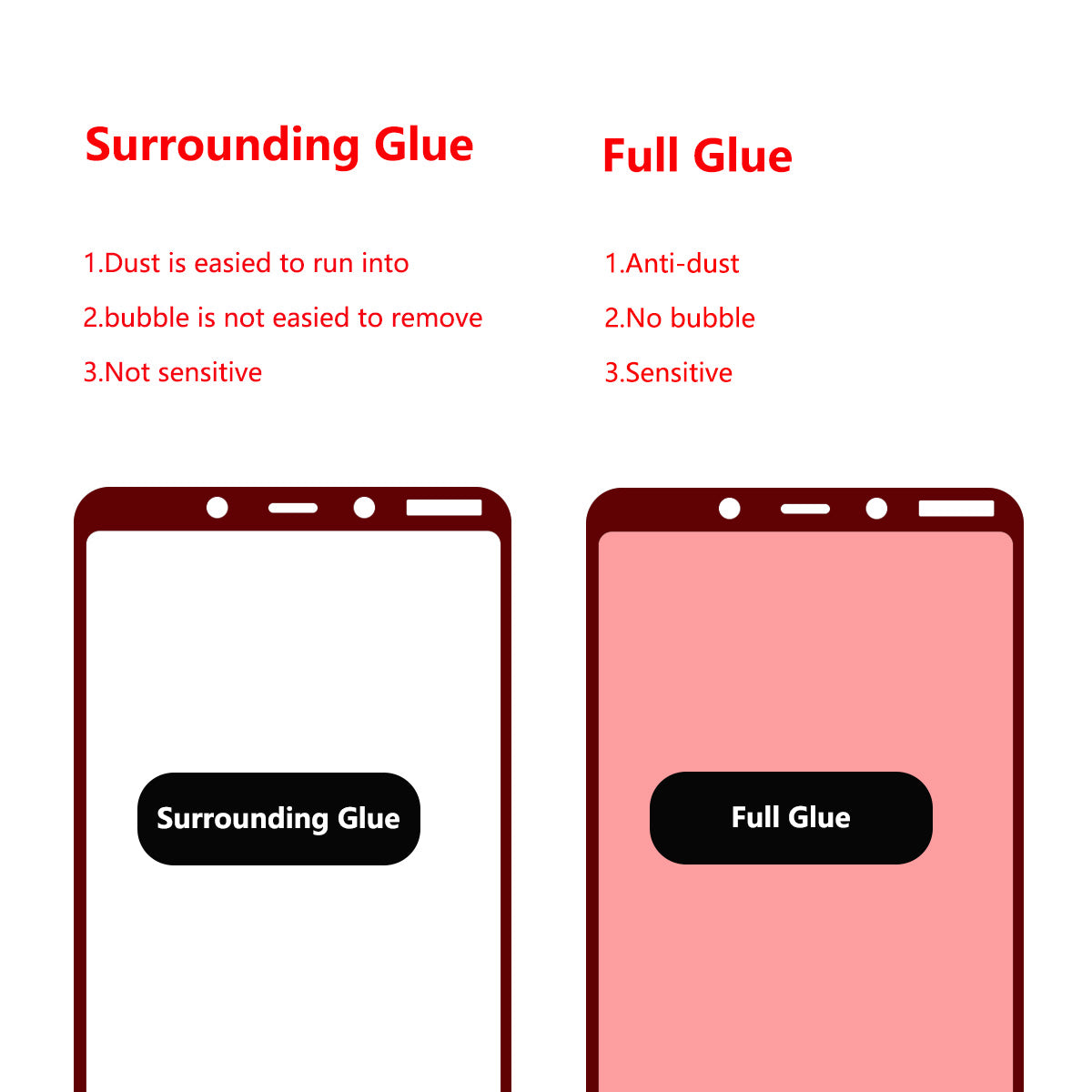 HAT PRINCE for Nokia 3.1 Plus Full Glue  Full Coverage Tempered Glass Screen Protector 0.26mm 9H 2.5D Arc Edge