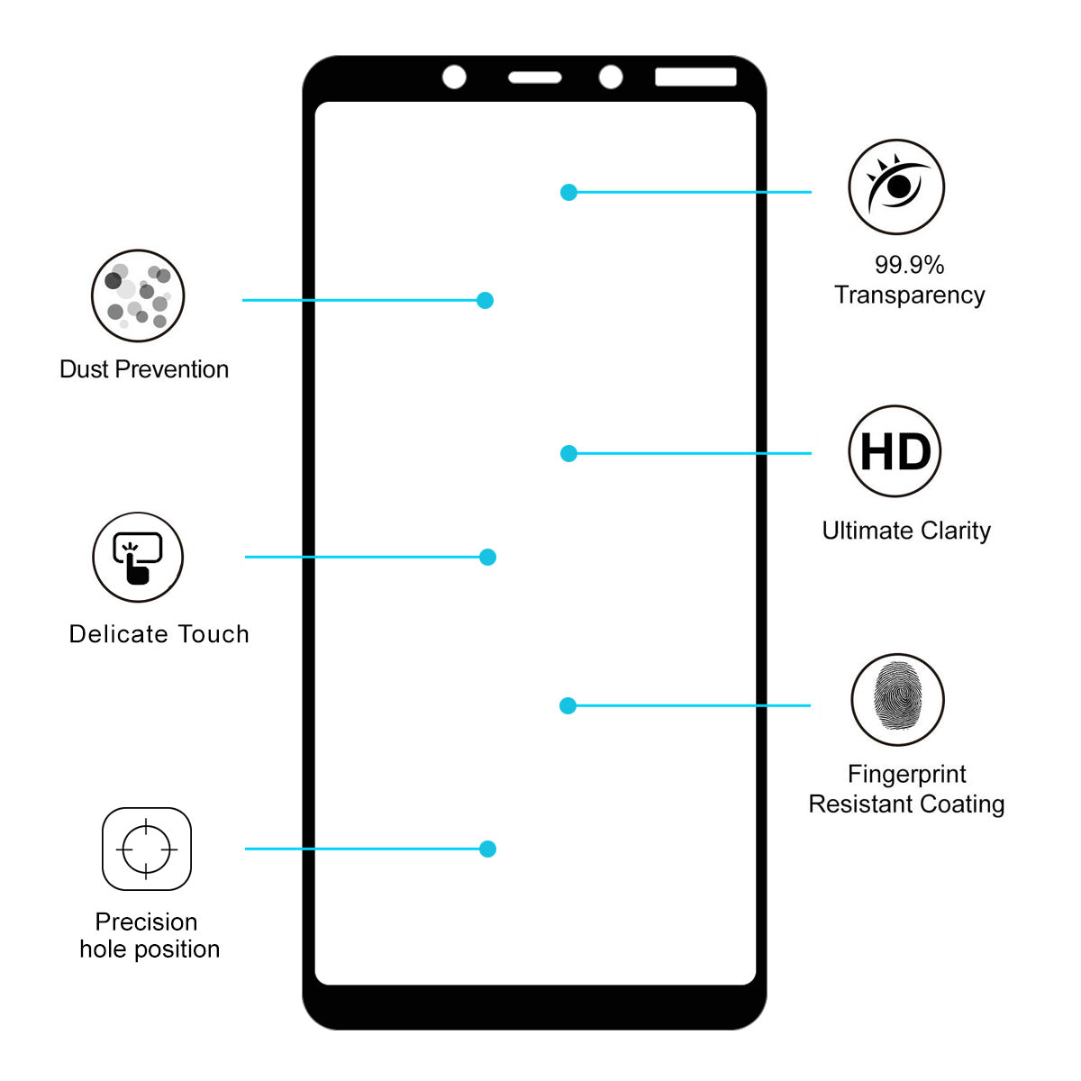 HAT PRINCE for Nokia 3.1 Plus Full Glue  Full Coverage Tempered Glass Screen Protector 0.26mm 9H 2.5D Arc Edge