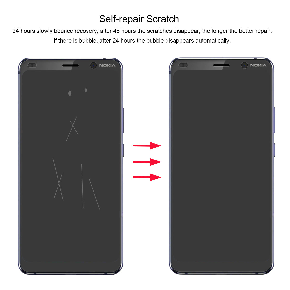 HAT PRINCE 3D Full Covering Soft Screen Protector Film for Nokia 9 PureView