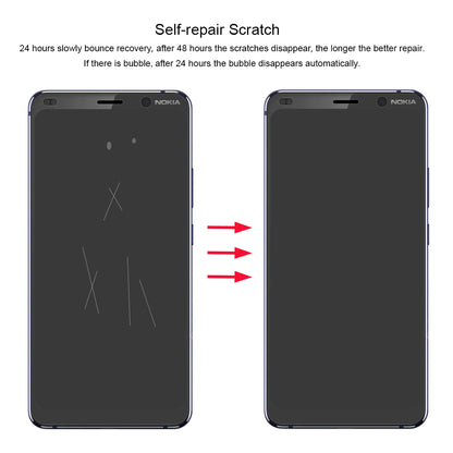 HAT PRINCE 3D Full Covering Soft Screen Protector Film for Nokia 9 PureView