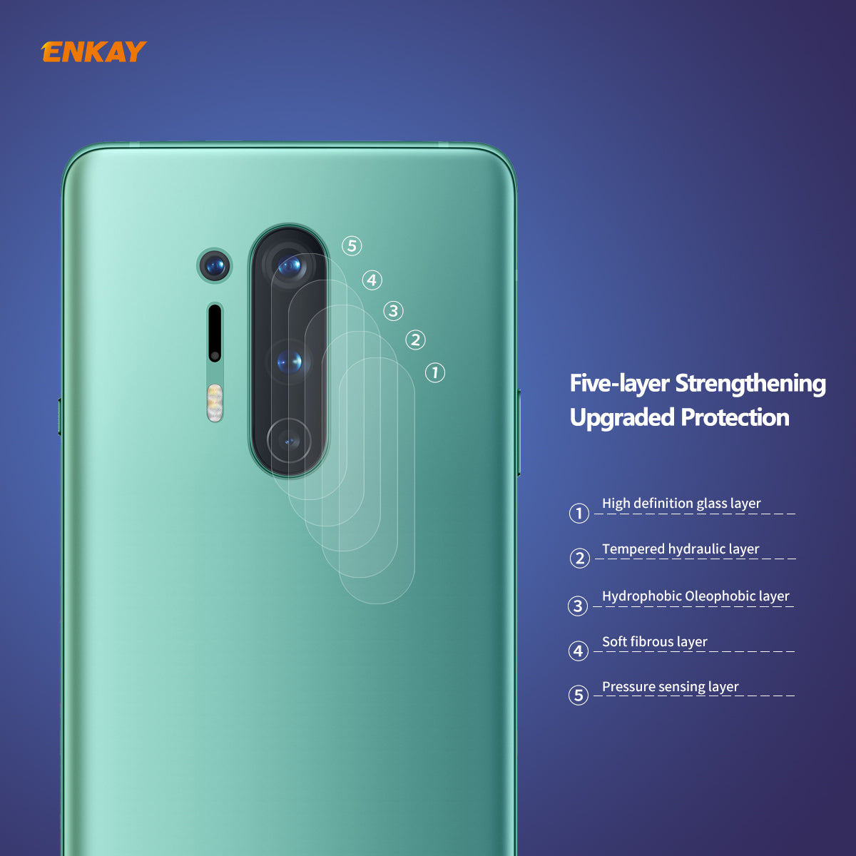 2Pcs HAT-PRINCE [0.2mm 9H 2.15D Arc Edges] Tempered Glass Back Camera Lens Guard Films for OnePlus 8 Pro