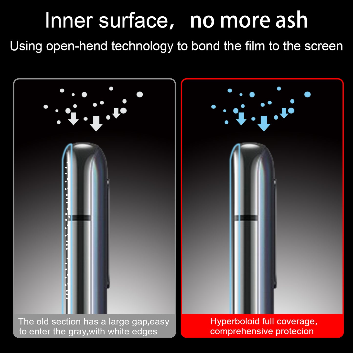 9D Full Covering Tempered Glass Screen Protector for Samsung Galaxy A40