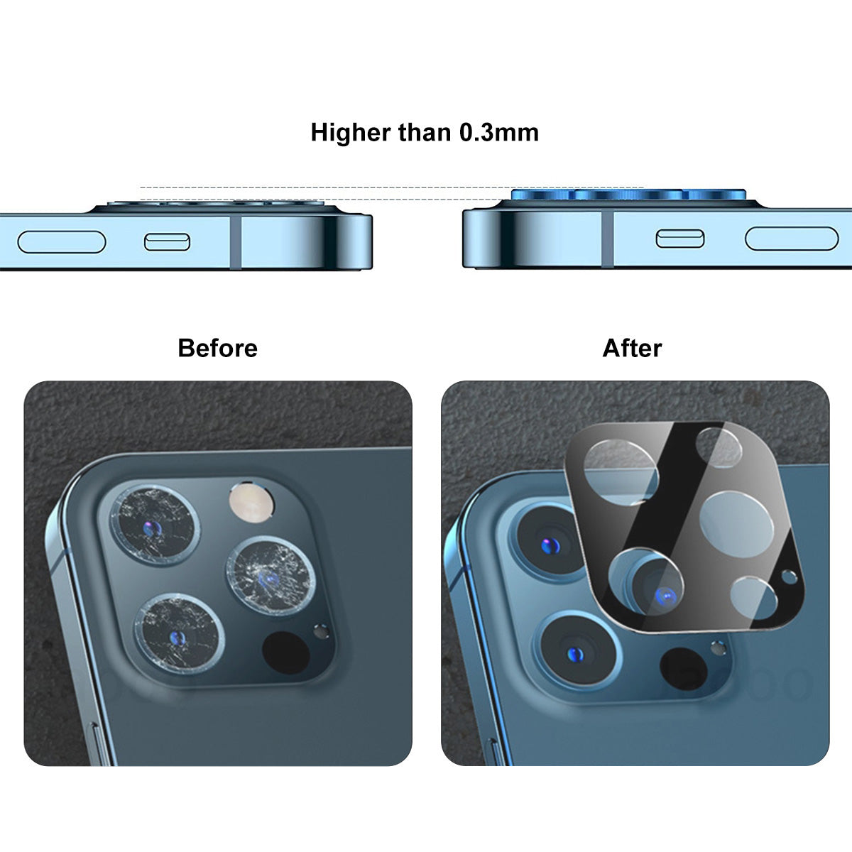 HAT PRINCE Full Coverage Silk Print Tempered Glass Camera Lens Protector for iPhone 12 Mini