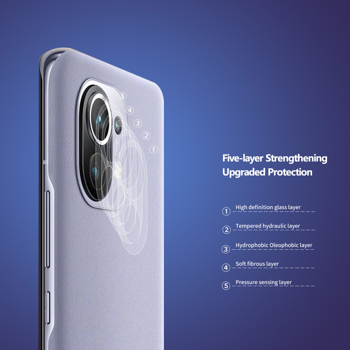 HAT PRINCE Wear-resistant Camera Lens Film for Xiaomi Mi 11 0.2mm 9H 2.15D Arc Edge Tempered Glass Protector