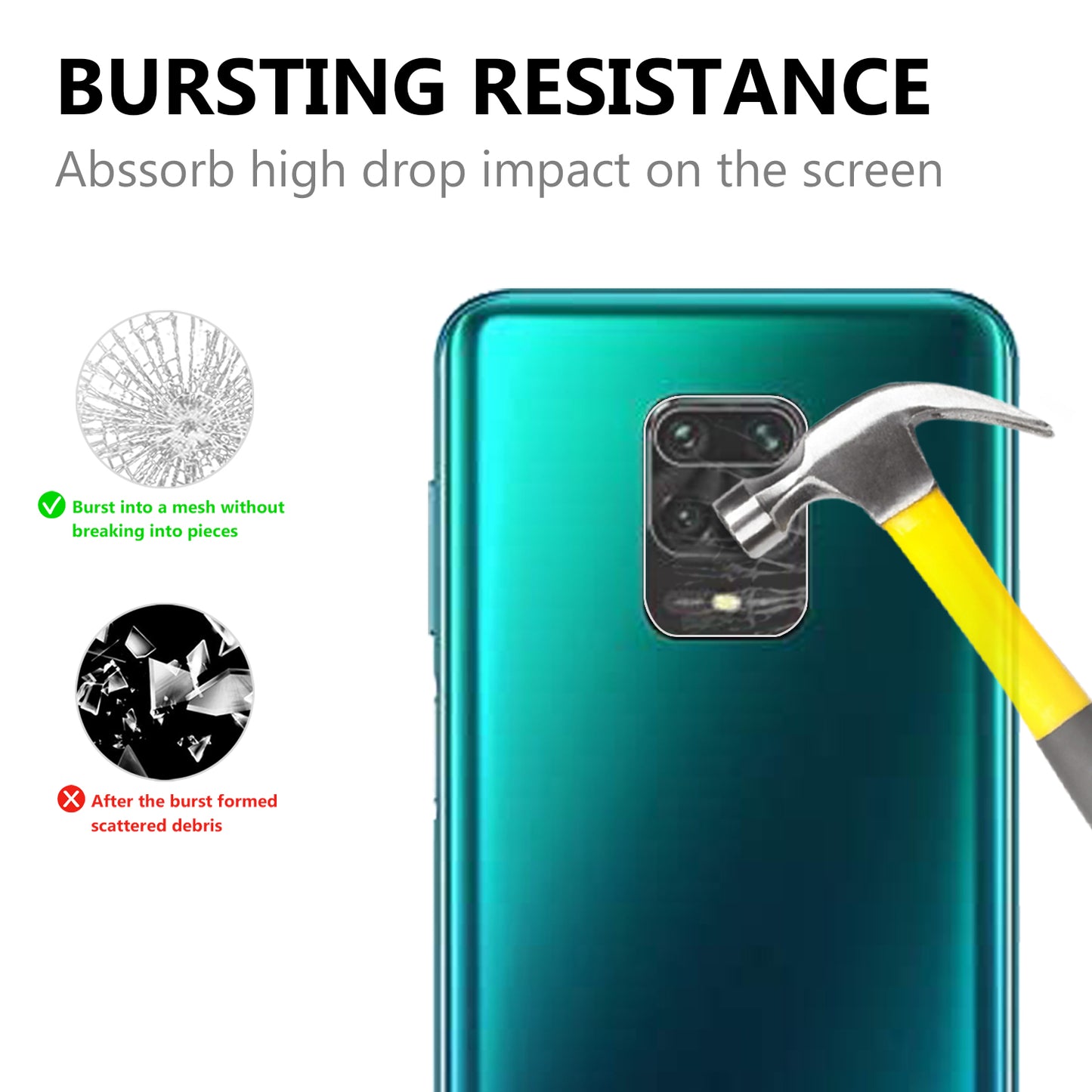 Full Coverage Tempered Glass Ultra Clear Anti-Glare Transparent Camera Lens Protector Film for Xiaomi Redmi Note 9S/9 Pro/9 Pro Max