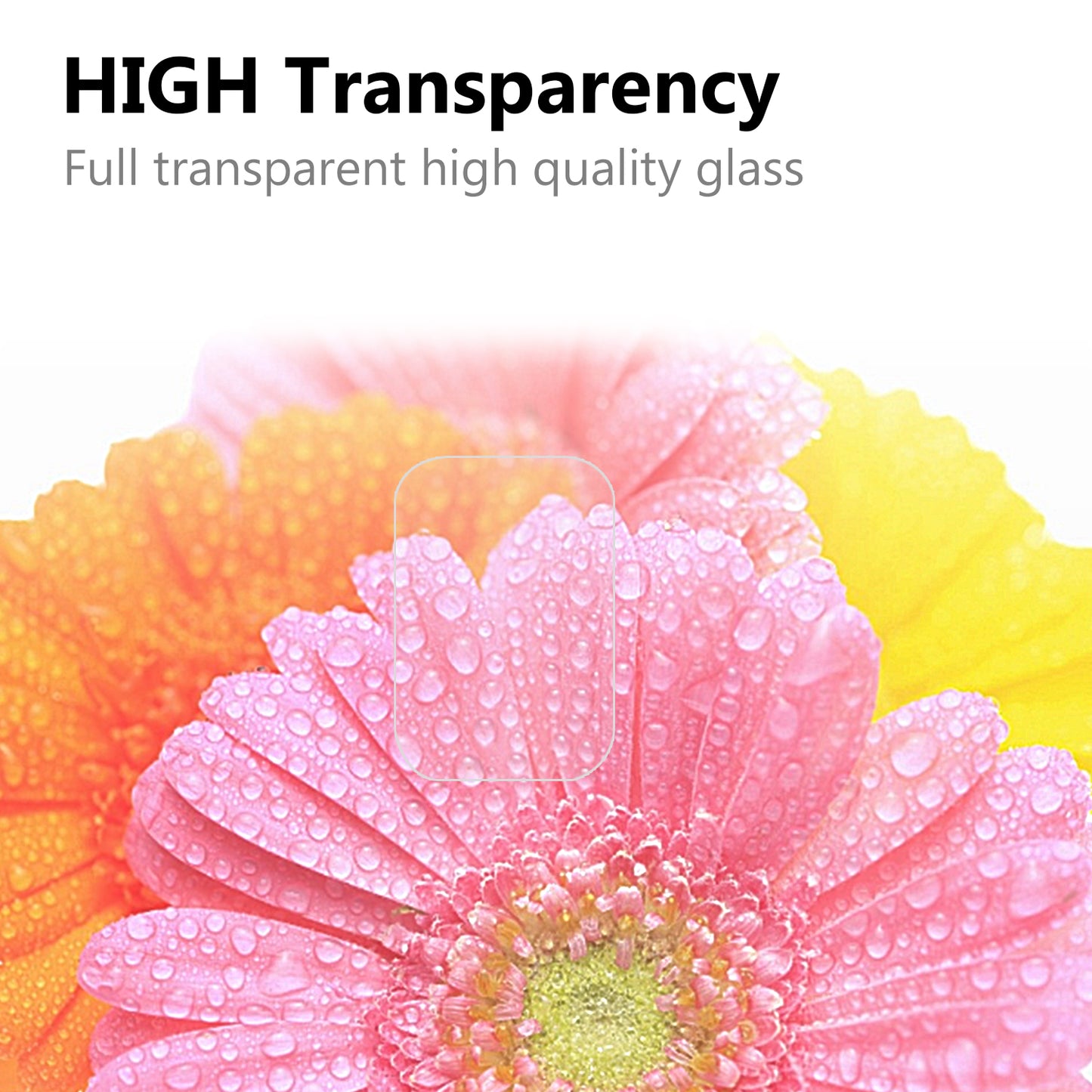 Full Coverage Tempered Glass Ultra Clear Anti-Glare Transparent Camera Lens Protector Film for Xiaomi Redmi Note 9S/9 Pro/9 Pro Max