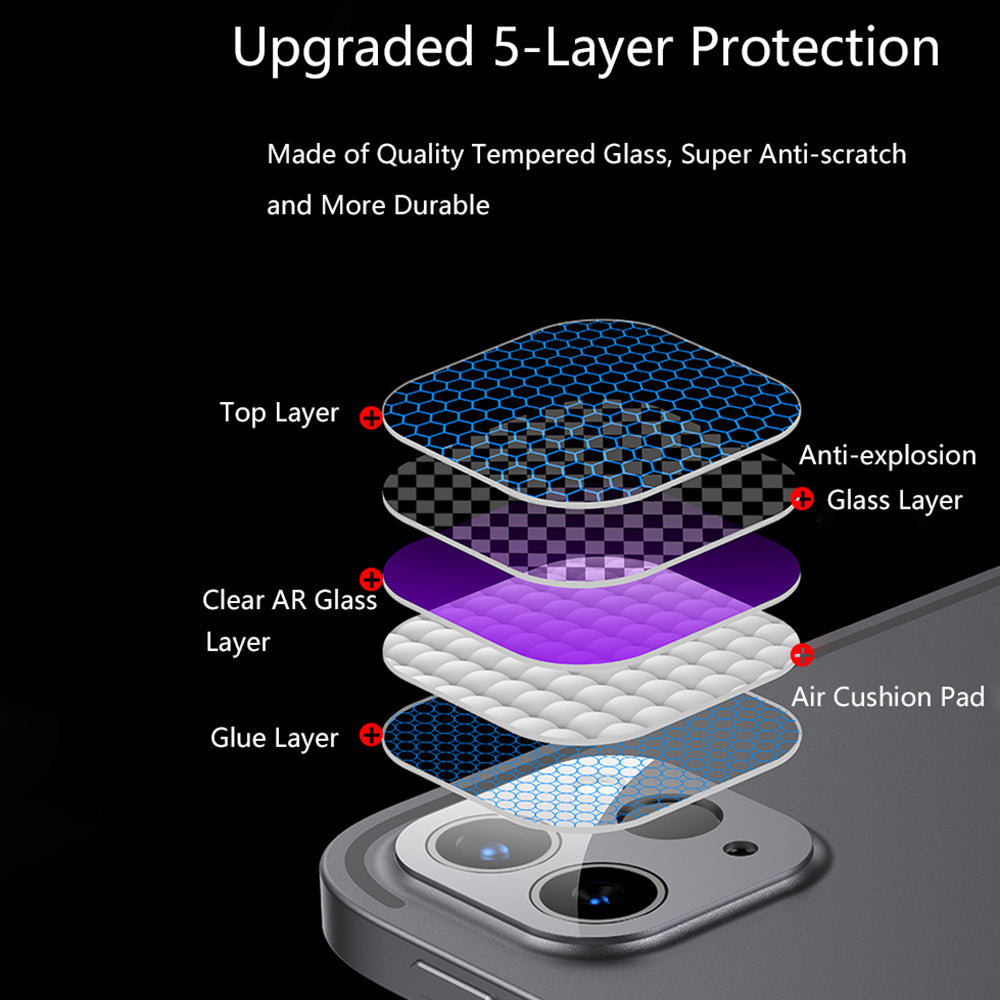 AMC Full Protection Tempered Glass Camera Lens Protector Film for iPad Pro 11 (2021/2020)/12.9-inch (2021/2020)