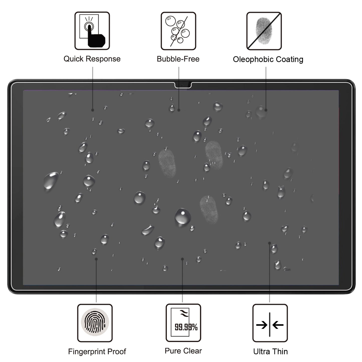 Anti-blue-ray Full Screen Protector for Lenovo Tab M10 Plus (Gen 3), Fingerprint-free Anti-glare Tempered Glass Ultra Clear Screen Film