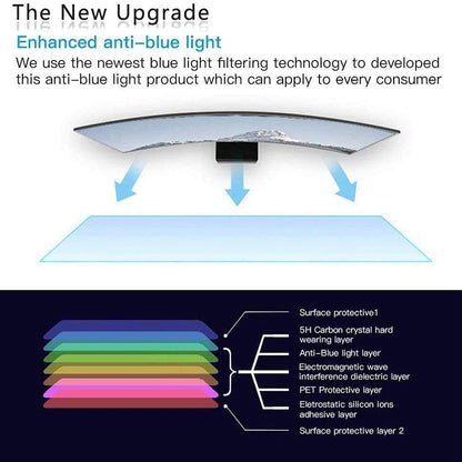 For iPad 10.2 (2021)/(2020)/(2019) Anti-blue-ray Eyestrain Reducing Tempered Glass Film HD Clear Full Coverage Screen Protector