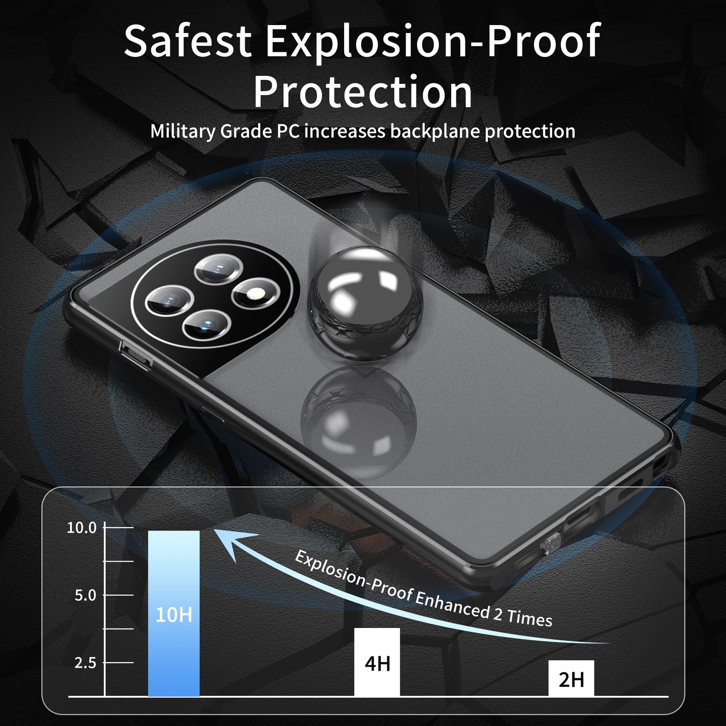 Metal Frame Case for OnePlus 11 5G PC+Tempered Glass Phone Case Full Protection with Lock