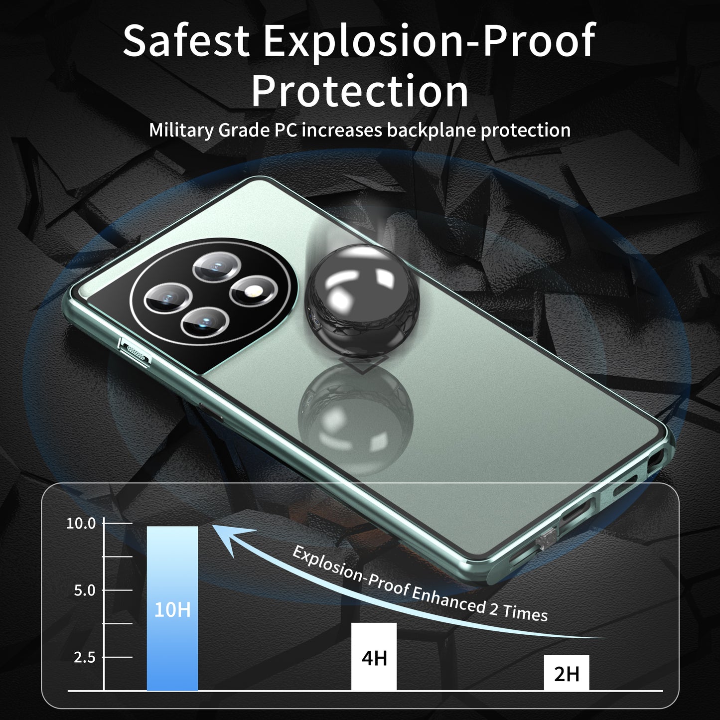 Metal Frame Case for OnePlus 11 5G PC+Tempered Glass Phone Case Full Protection with Lock