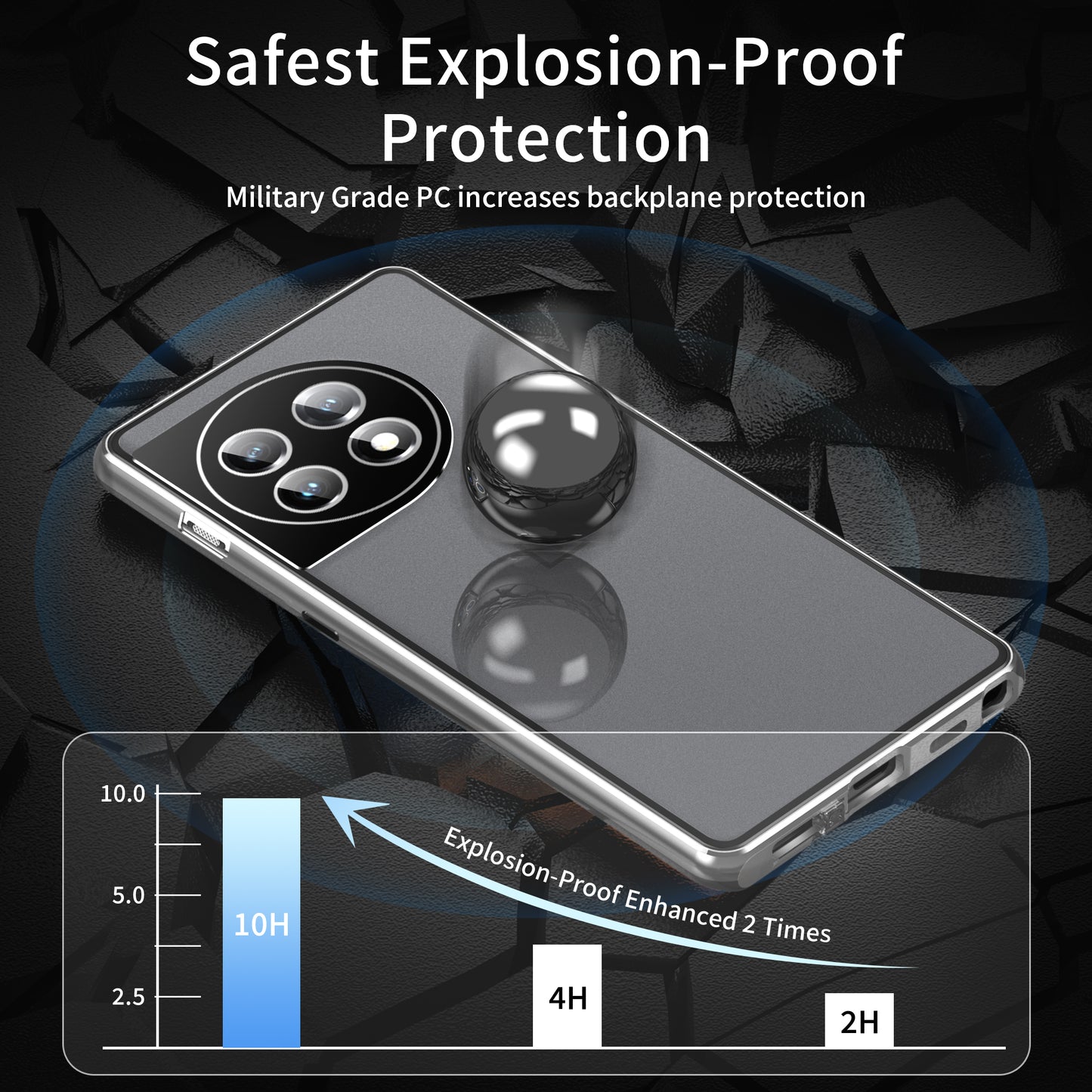 Metal Frame Case for OnePlus 11 5G PC+Tempered Glass Phone Case Full Protection with Lock