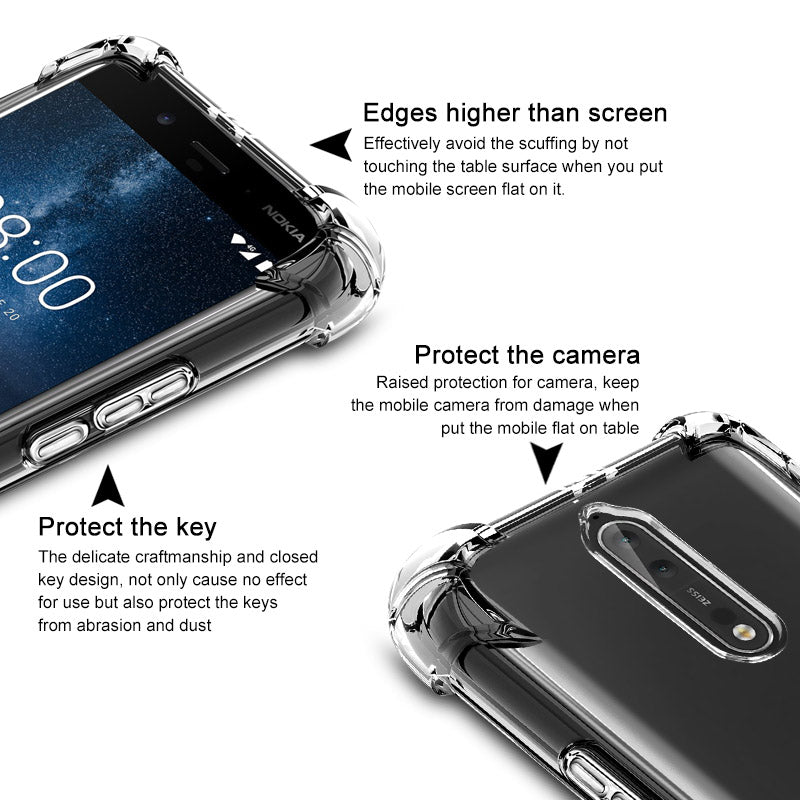 IMAK Smooth Feel Airbag Shockproof TPU Shell + Anti-explosion Screen Film for Nokia 8