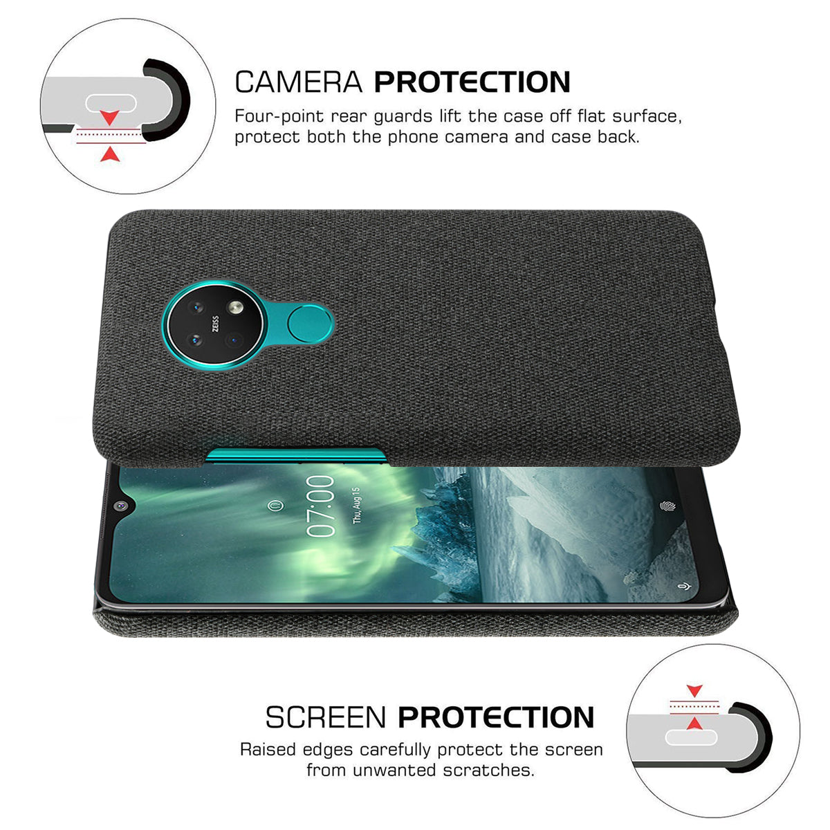 KSQ Cloth Texture PC Hard Phone Shell Case for iNokia 7.2