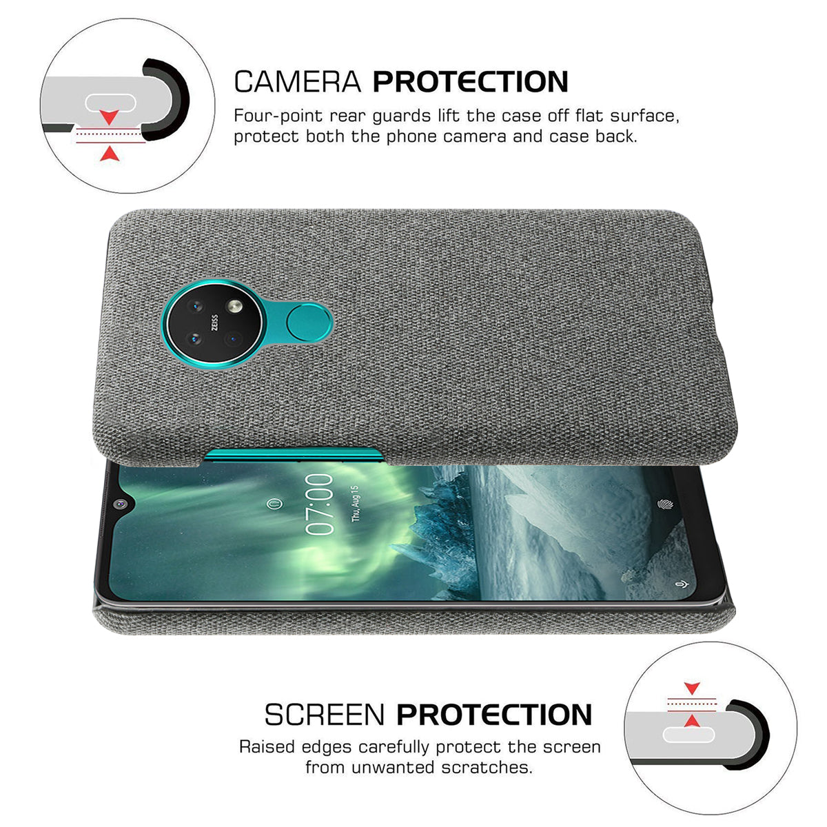 KSQ Cloth Texture PC Hard Phone Shell Case for iNokia 7.2