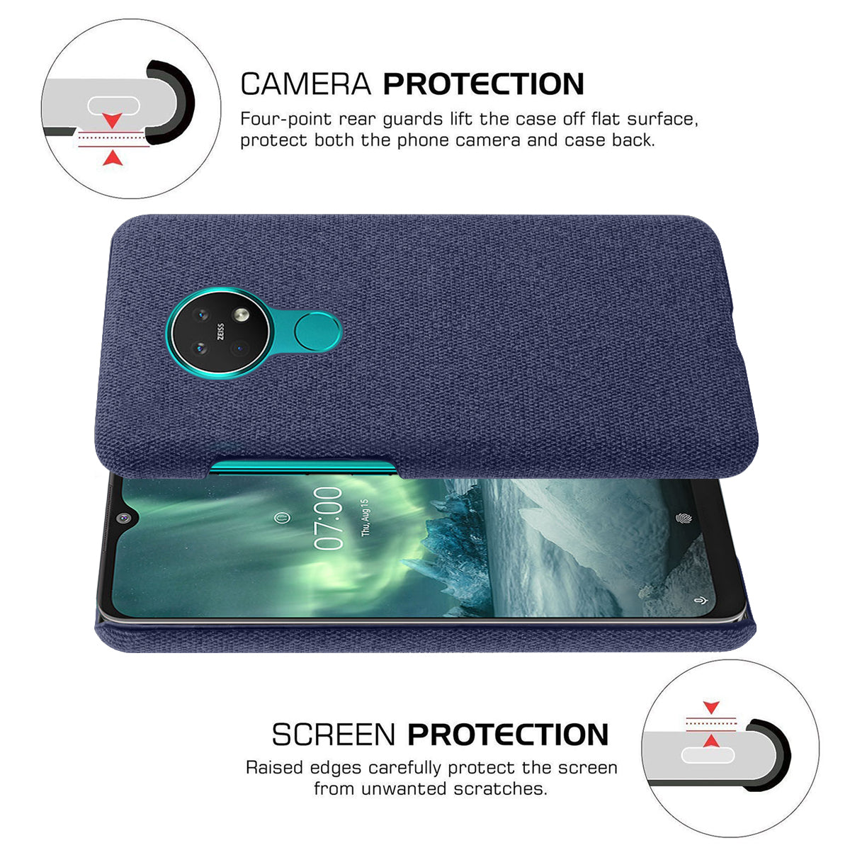 KSQ Cloth Texture PC Hard Phone Shell Case for iNokia 7.2