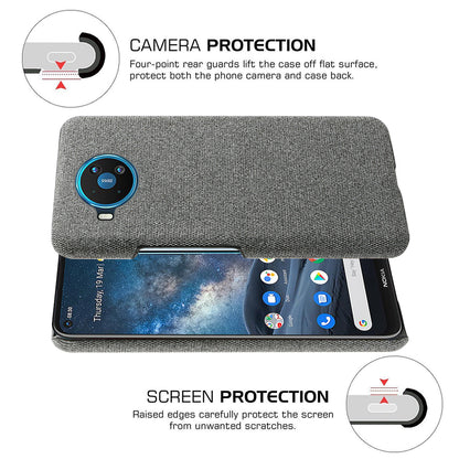 Cloth Texture Hard PC Shell for Nokia 8.3 5G