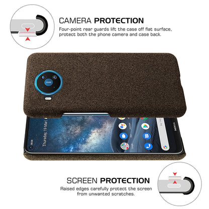Cloth Texture Hard PC Shell for Nokia 8.3 5G