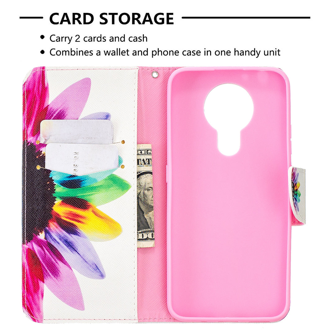 Pattern Printing Leather Wallet Protective Shell for Nokia 3.4
