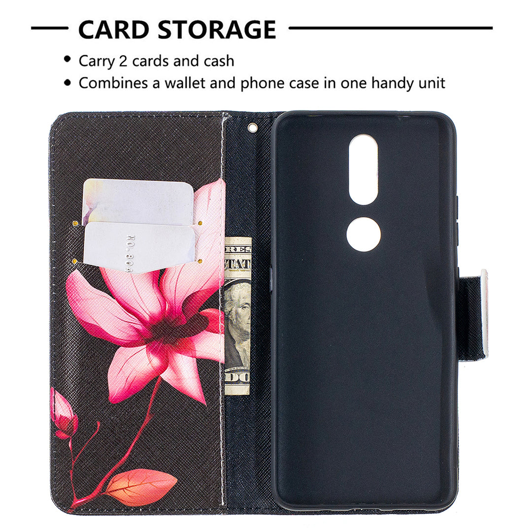 Pattern Printing Leather Wallet Phone Shell for Nokia 2.4