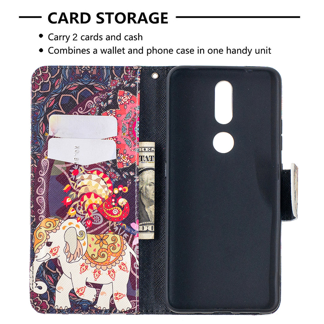 Pattern Printing Leather Wallet Phone Shell for Nokia 2.4