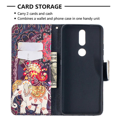 Pattern Printing Leather Wallet Phone Shell for Nokia 2.4