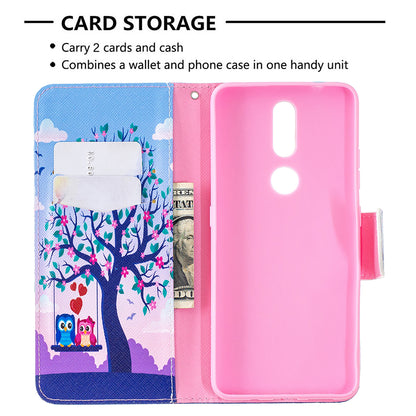 Pattern Printing Leather Wallet Phone Shell for Nokia 2.4