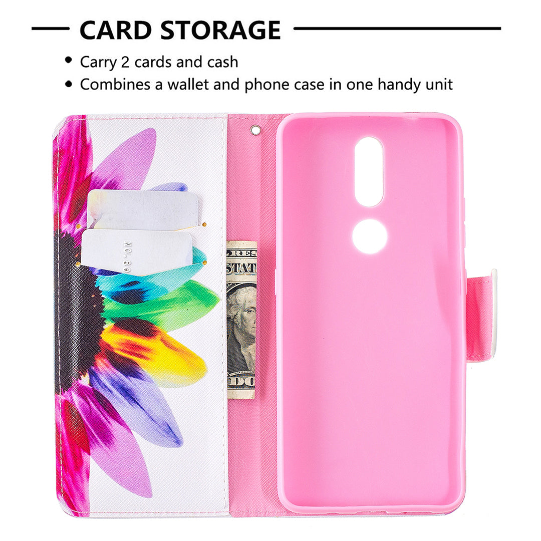 Pattern Printing Leather Wallet Stand Protective Shell for Nokia 2.4