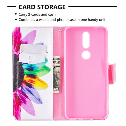 Pattern Printing Leather Wallet Stand Protective Shell for Nokia 2.4