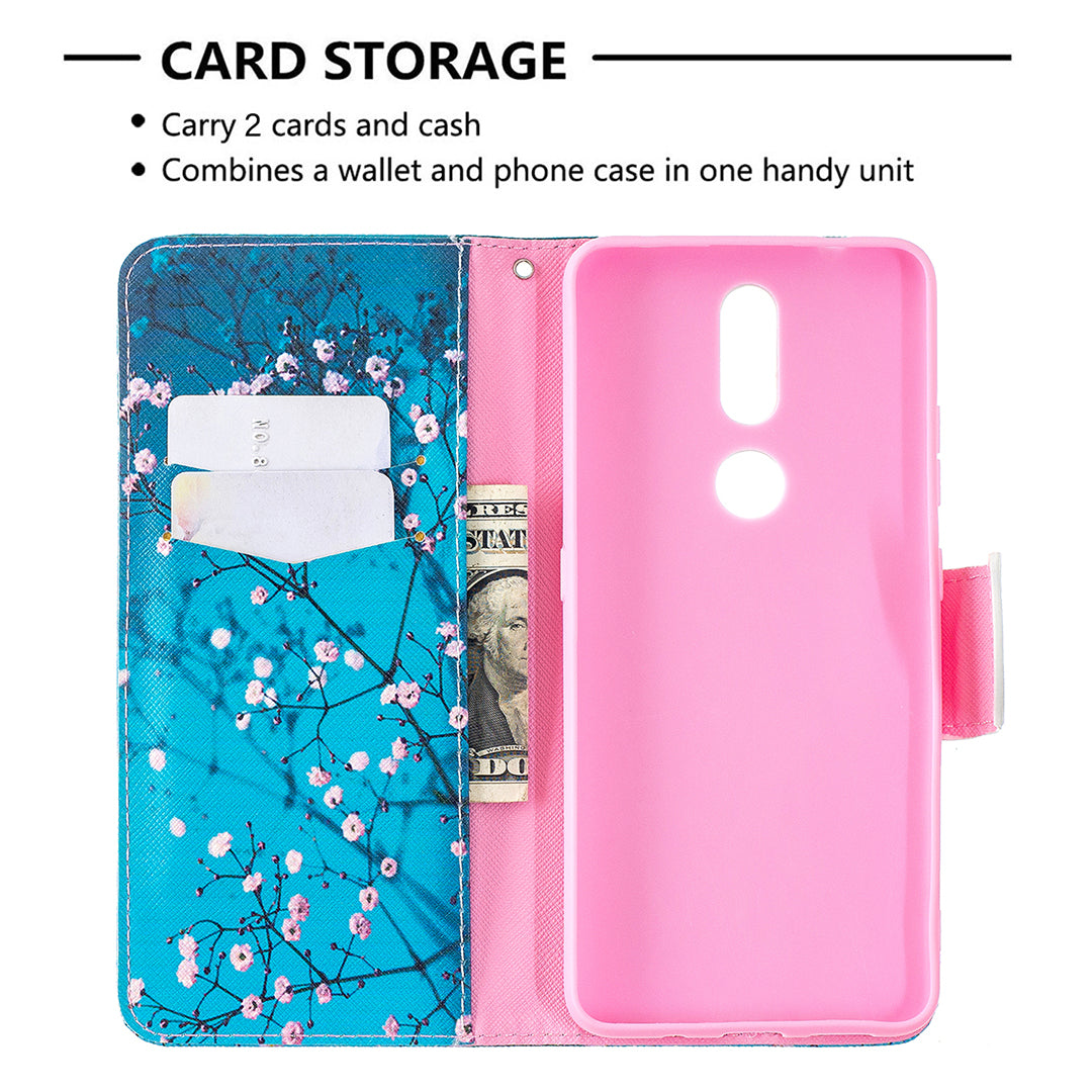 Pattern Printing Leather Wallet Stand Protective Shell for Nokia 2.4