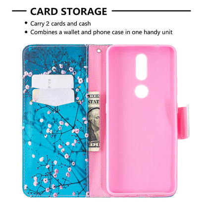 Pattern Printing Leather Wallet Stand Protective Shell for Nokia 2.4