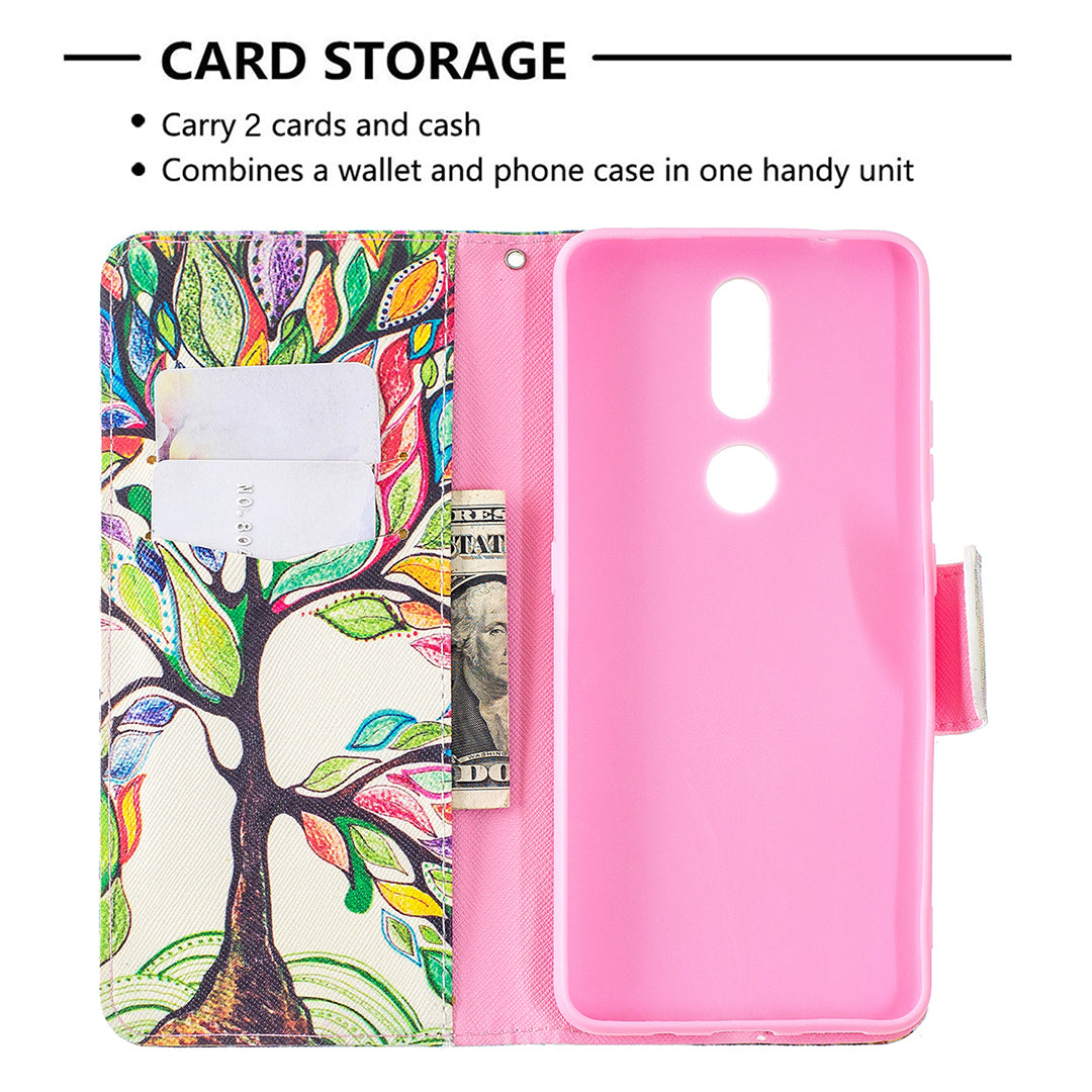Pattern Printing Leather Wallet Stand Protective Shell for Nokia 2.4