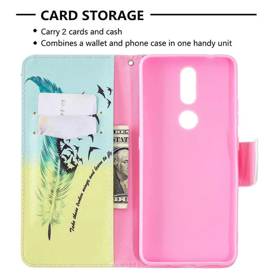 Pattern Printing Leather Wallet Stand Protective Shell for Nokia 2.4