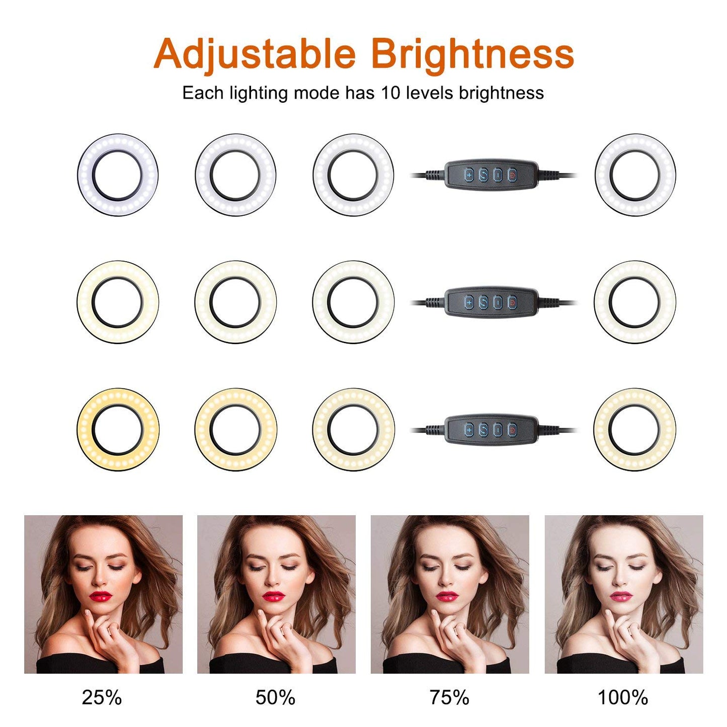 5.7 inch LED Ring Light 3 Light Modes 10 Brightness Levels LED Lamp with Tripod Stand for Video Shooting Makeup