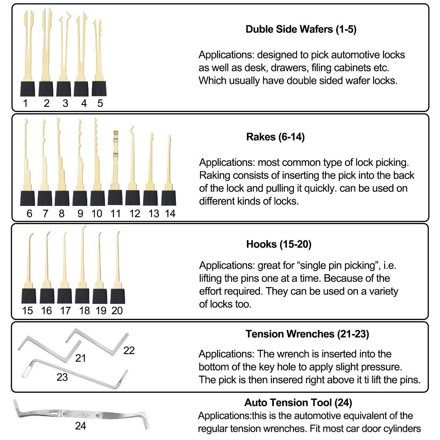 26 PCS Padlock Locksmith Training Initial Exercise Kit Lock Unlocking Tool