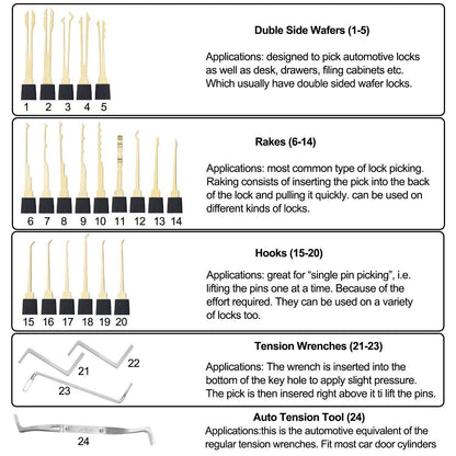 26 PCS Padlock Locksmith Training Initial Exercise Kit Lock Unlocking Tool