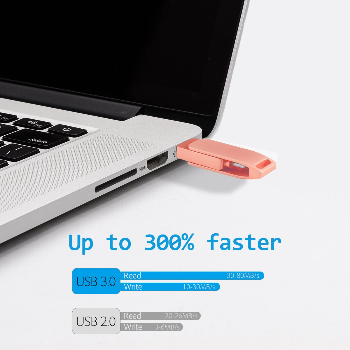 RICHWELL R-PK004 64GB Memory Stick 3 in 1 Lightning/Micro USB/USB 3.0 High Speed Flash Drive OTG U Disk