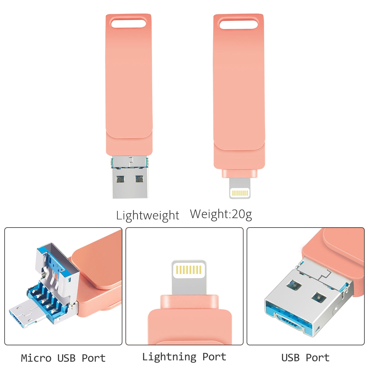 RICHWELL R-PK004 64GB Memory Stick 3 in 1 Lightning/Micro USB/USB 3.0 High Speed Flash Drive OTG U Disk