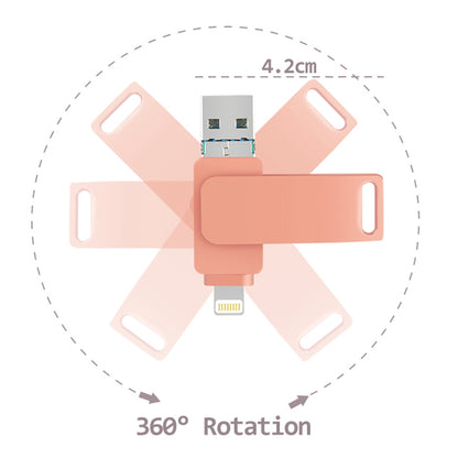 RICHWELL R-PK004 64GB Memory Stick 3 in 1 Lightning/Micro USB/USB 3.0 High Speed Flash Drive OTG U Disk