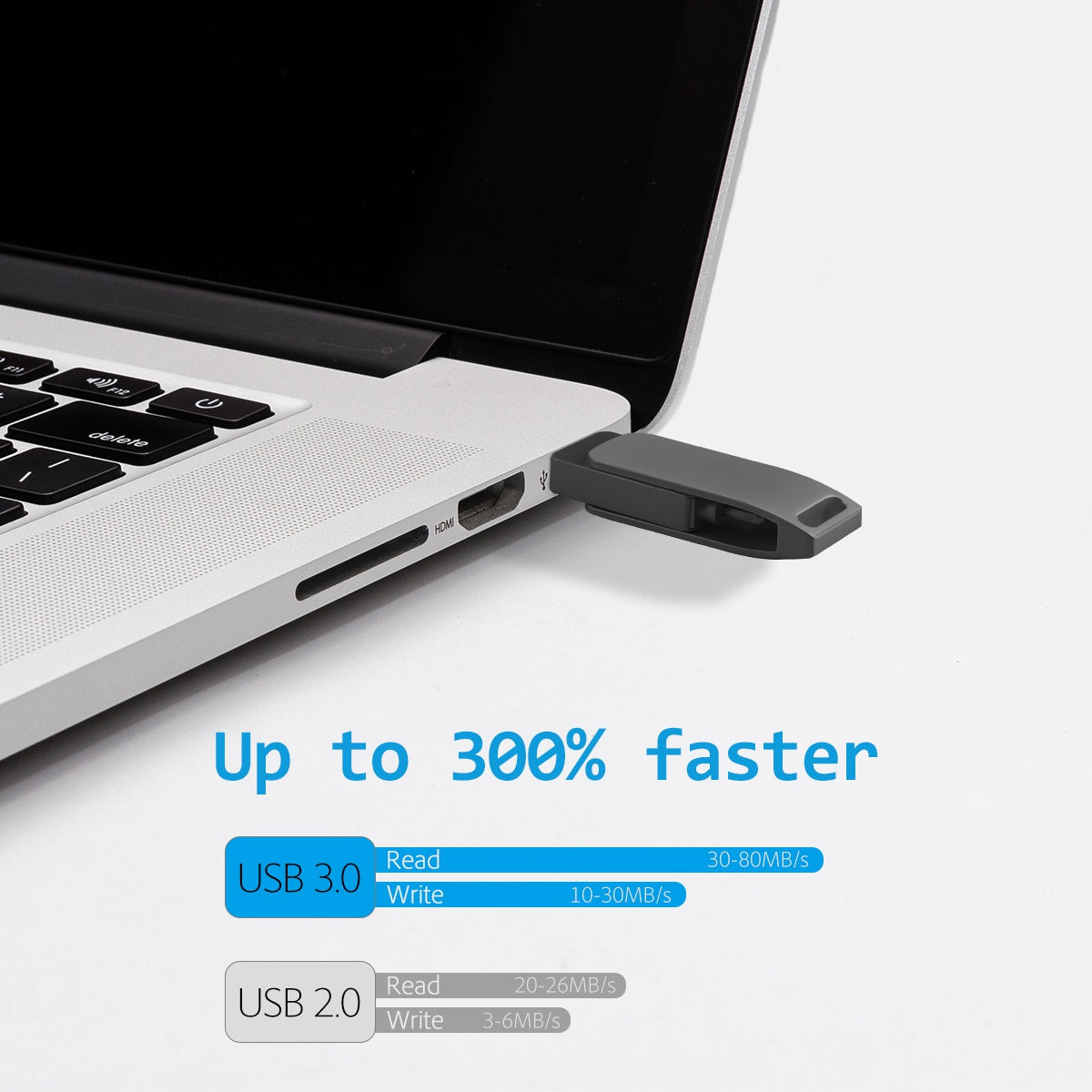 RICHWELL R-PK004 64GB Memory Stick 3 in 1 Lightning/Micro USB/USB 3.0 High Speed Flash Drive OTG U Disk
